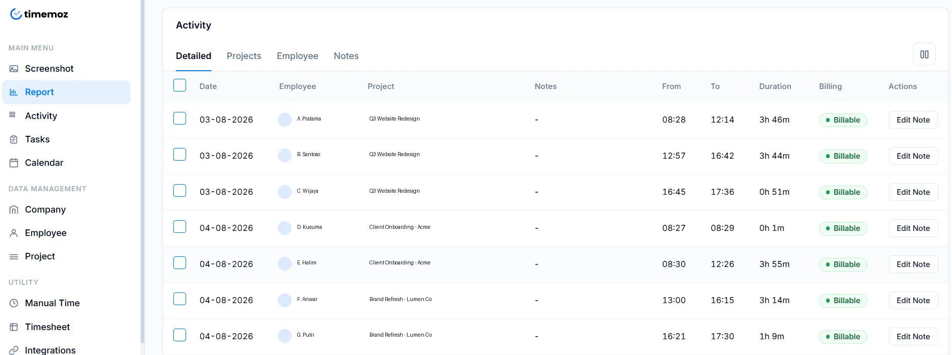 Timemoz detailed activity report listing tracked hours by employee and project with a billable status on each entry