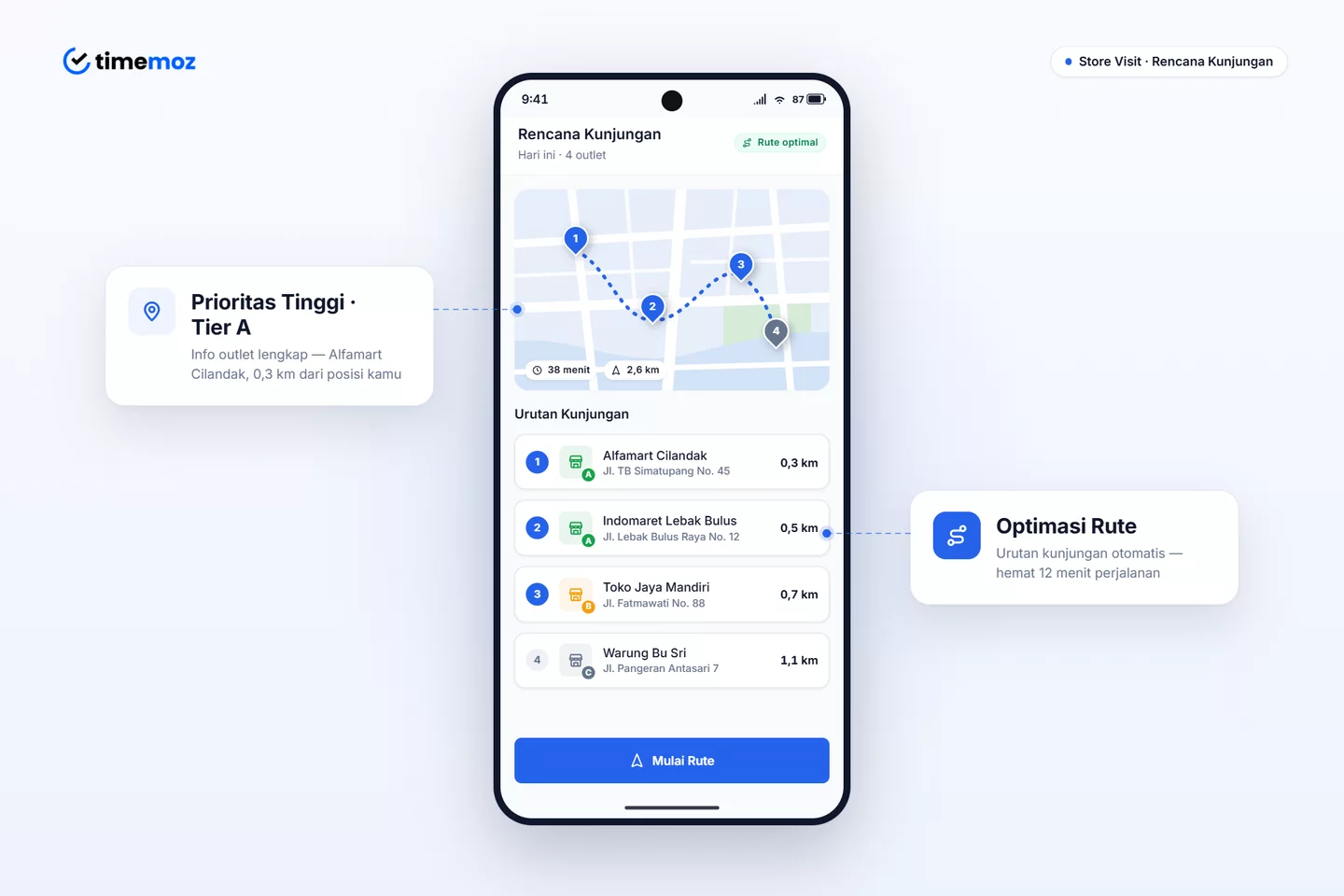 Timemoz visit plan with stores ordered and the route optimized automatically